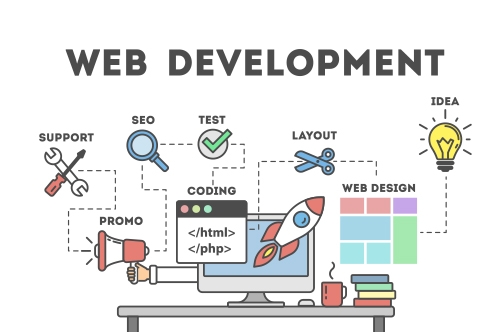 web development